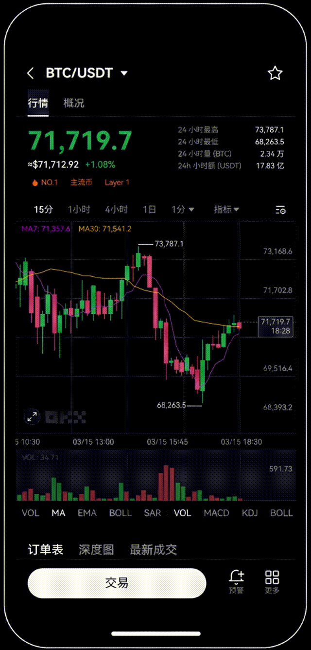 欧交易所app登录入口